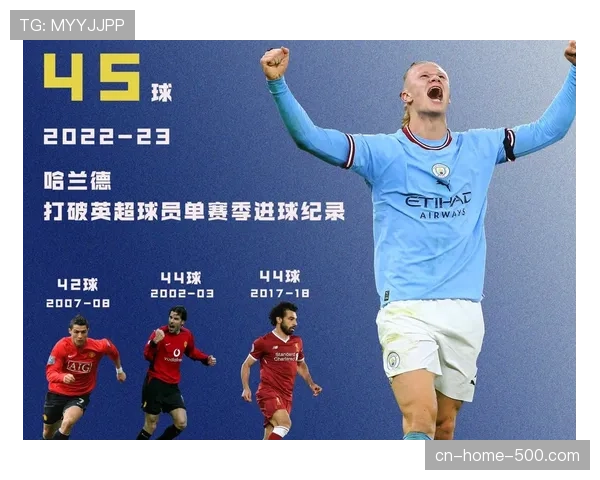 场均进球数降至2.48球 创近二十年英超同期最低纪录